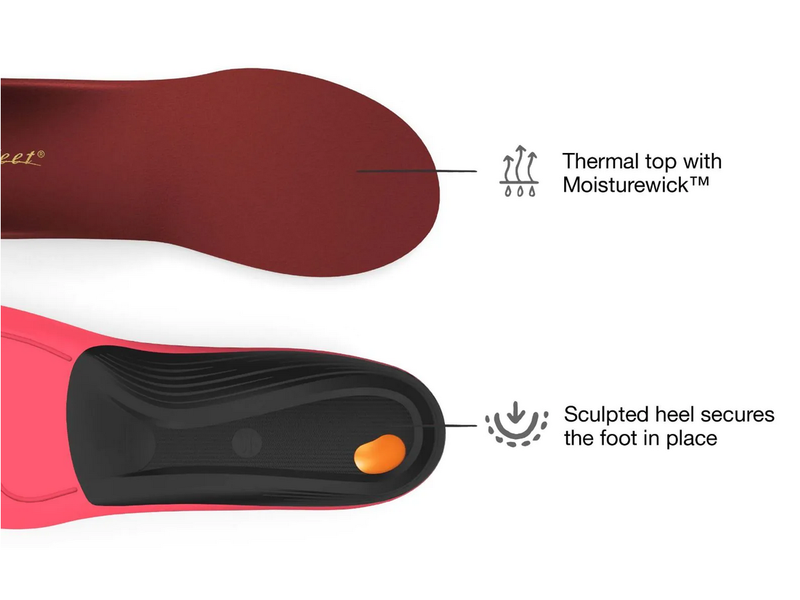 Superfeet Superfeet Winter Support Footbeds