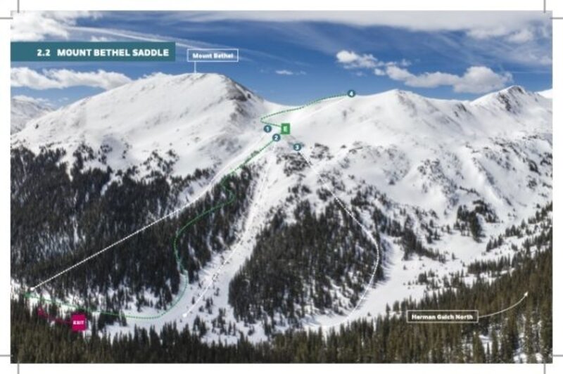 Beacon Guide Books Beacon Guide Books Backcountry Skiing Loveland Pass By Rob Writz