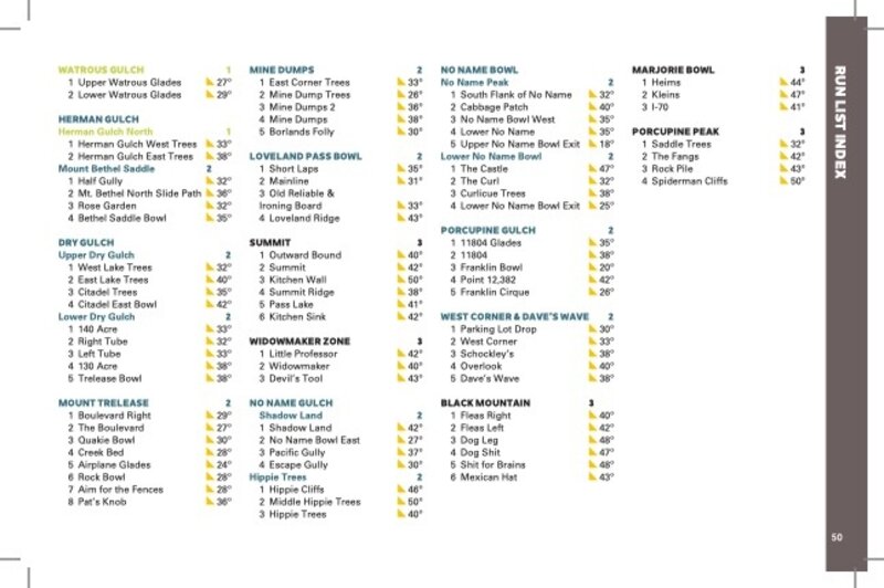 Beacon Guide Books Beacon Guide Books Backcountry Skiing Loveland Pass By Rob Writz