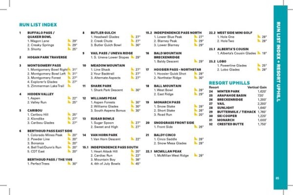 Beacon Guide Books Light Tours of Colorado 2nd Edition