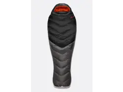 Rab Rab Neutrino Pro 700 Down Sleeping Bag 5°F