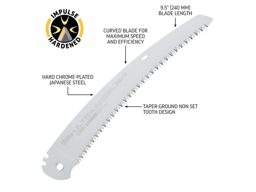 Silky Saw Silky Saw Ultra Accel Curve Professional 240mm