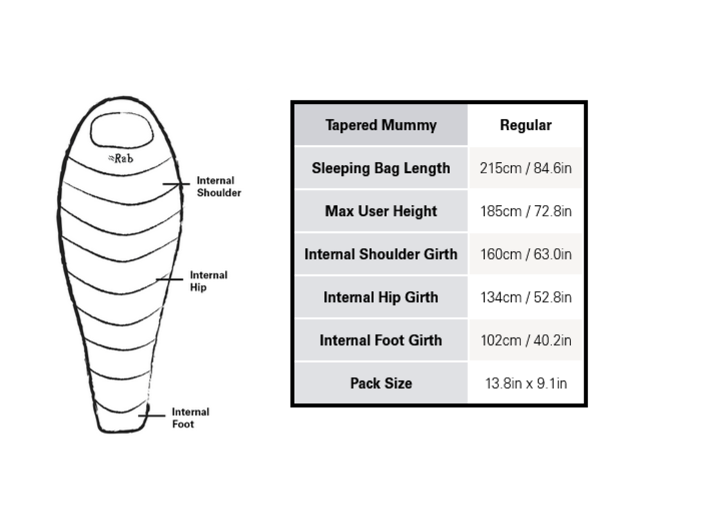 Rab Rab Mythic 400 Down Sleeping Bag 21°