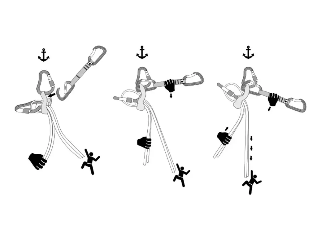 Ocun Ocun Habu Belay Device
