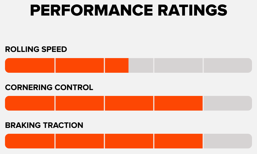 Maxxis Maxxis, Minion DHR2, Tire, 20''x2.30, Folding, Clincher, Tube Ready, Dual, 60TPI, Black