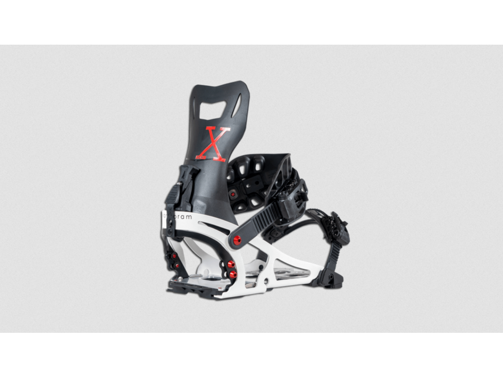 Karakoram Karakoram Prime X + Split Interface Bindings
