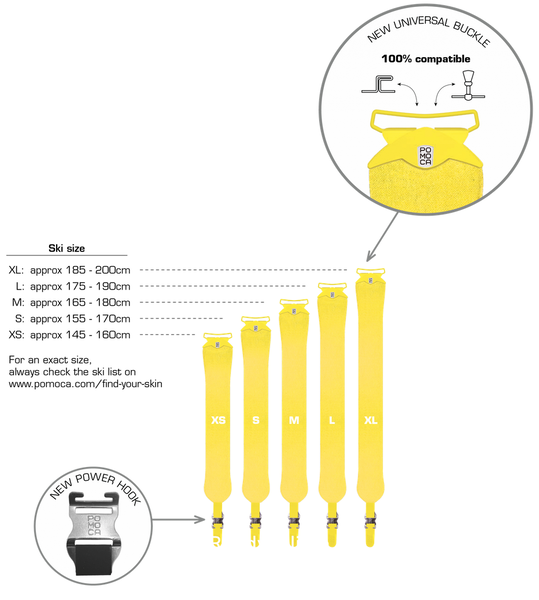スキー POMOCA TOUR EXPLORE Pomoca Ski Skins Tour Explore R2C CF 140mm | The BackCountry - The