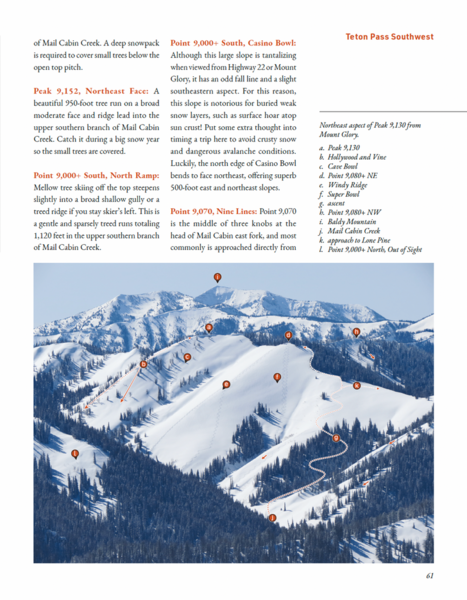 Teton Pass: Backcountry Guide 2nd Edition by Thomas Turiano