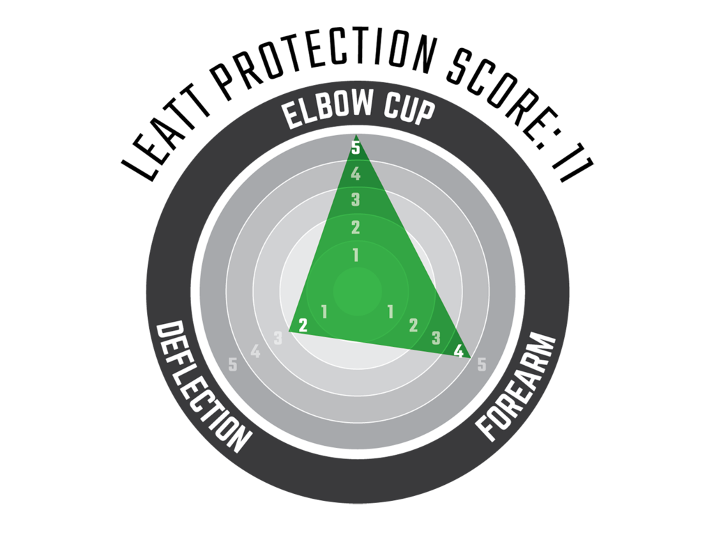 Leatt Leatt Jr Elbow Guard 3DF 5.0
