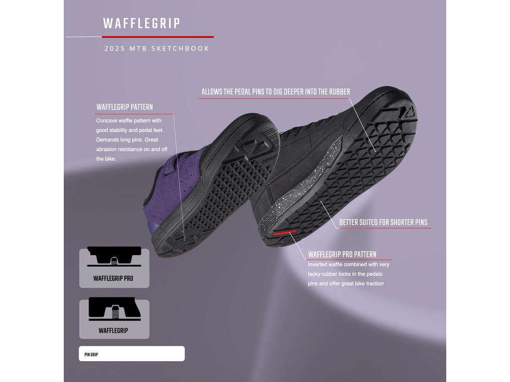 Leatt Leatt W's ProFlat 3.0 MTB Shoes