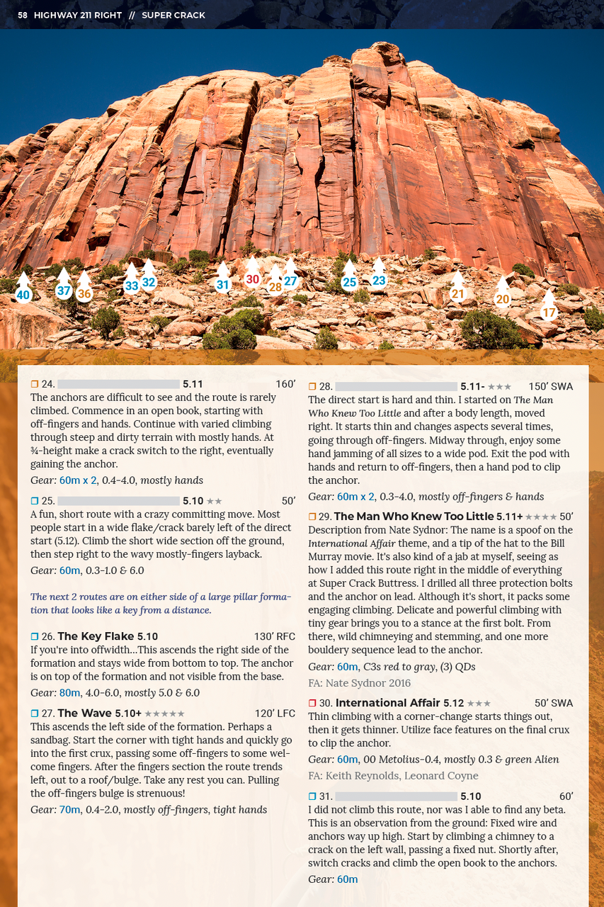 Creek Freak: Indian Creek Climbs by Karl Kelley