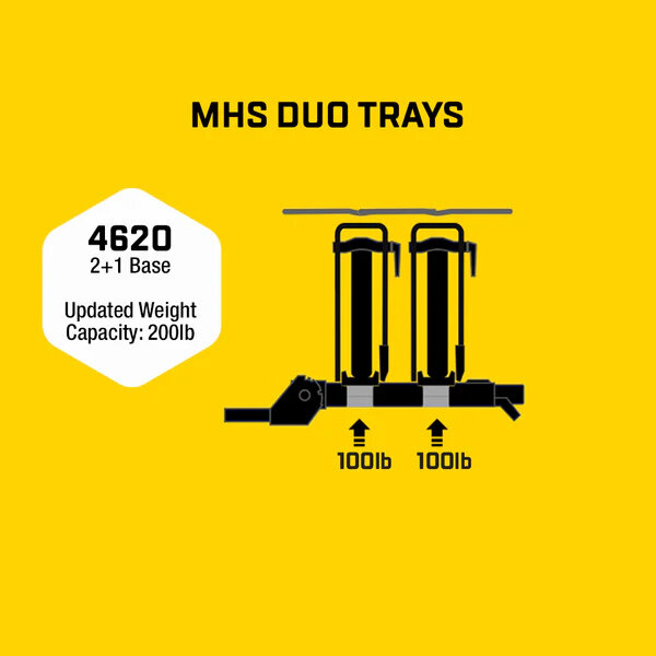 Saris Saris MHS 2+1 Receiver Base