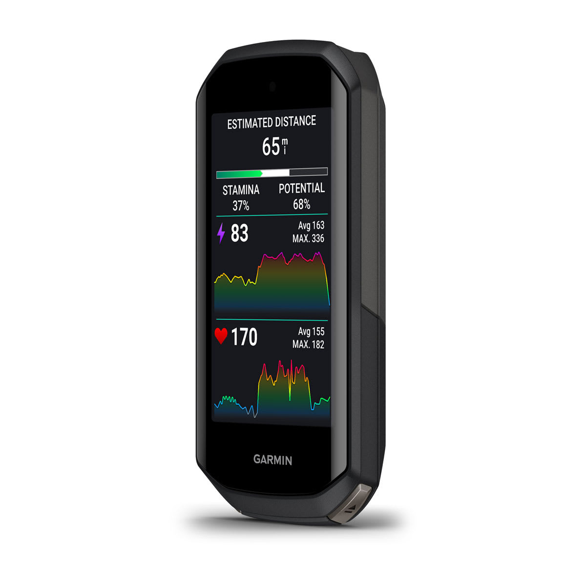 Garmin Garmin Edge 1050 GPS: Premium Cycling Computer
