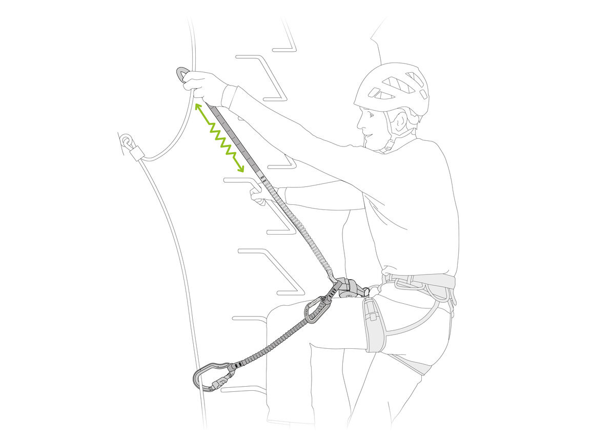 Petzl Petzl Scorpio Vertigo Lanyard