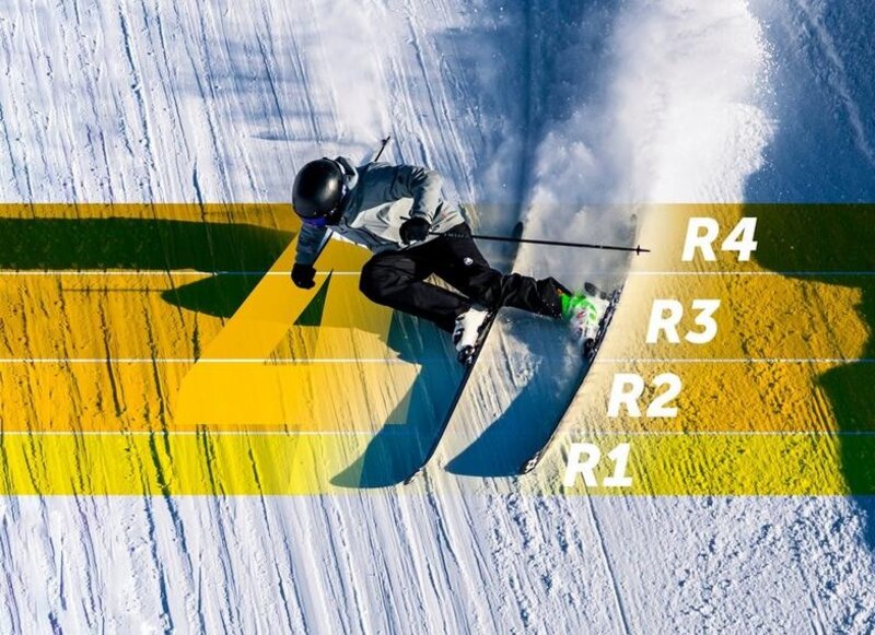 Volkl 2026 Volkl Blaze 104 Skis