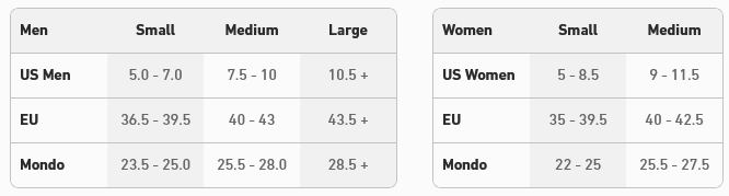 Jones Jones Apollo Pro Snowboard Bindings
