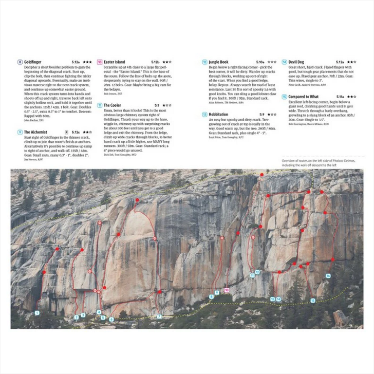 Cibola Publishing House Tuolumne Meadows Climbing: A Comprehensive Guide