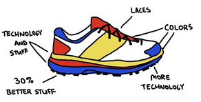 Mountaineers Books Bears Don't Care About your Problems: More Funny Shit in the Woods from Semi-Rad.com