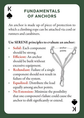 Mountaineers Books Freedom of the Hills: Mountaineering and Wilderness Tips Deck Playing Cards