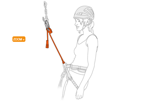 Petzl Petzl Connect Adjust 2.0