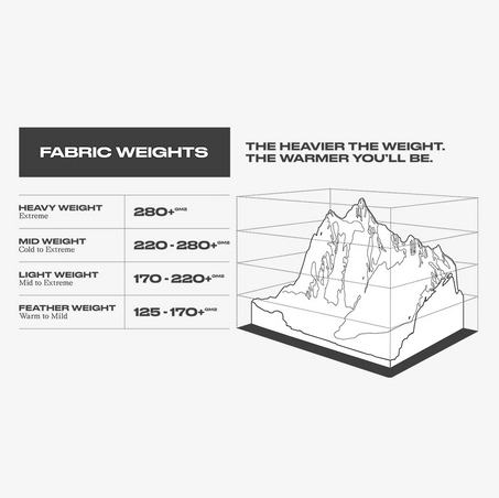 Le Bent Le Bent Lightweight Balaclava