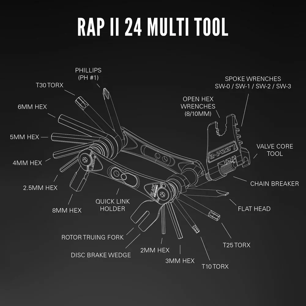 Lezyne Lezyne RAP II Multi Tool