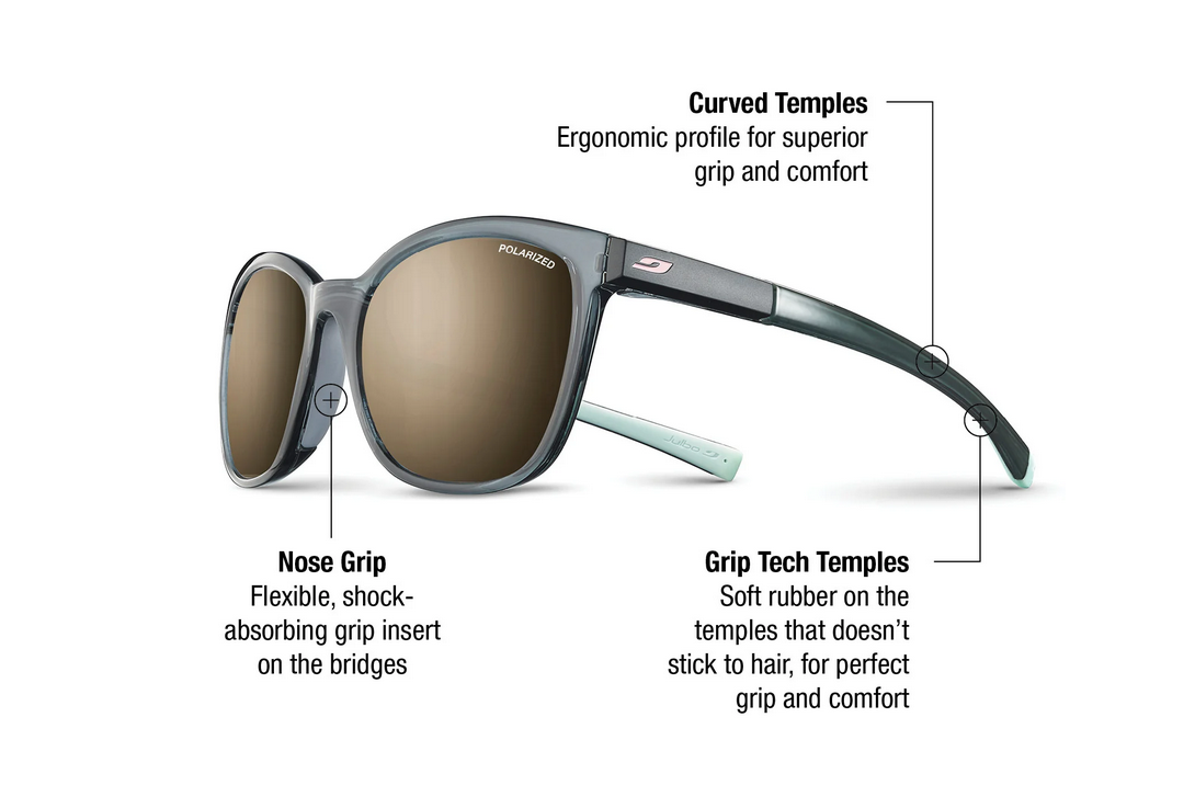 Julbo Julbo Spark Sunglasses