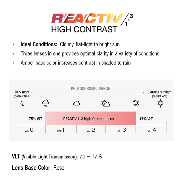 Julbo Julbo Faster Sunglasses