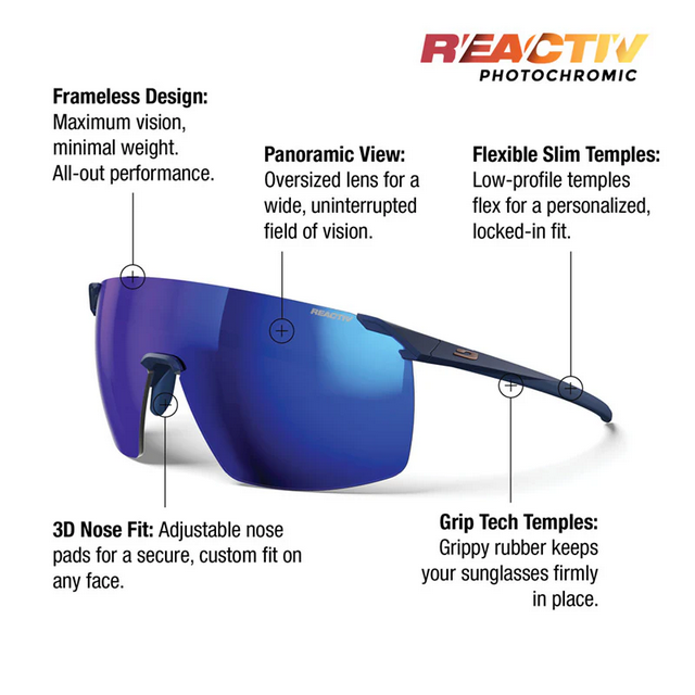 Julbo Julbo Faster Sunglasses