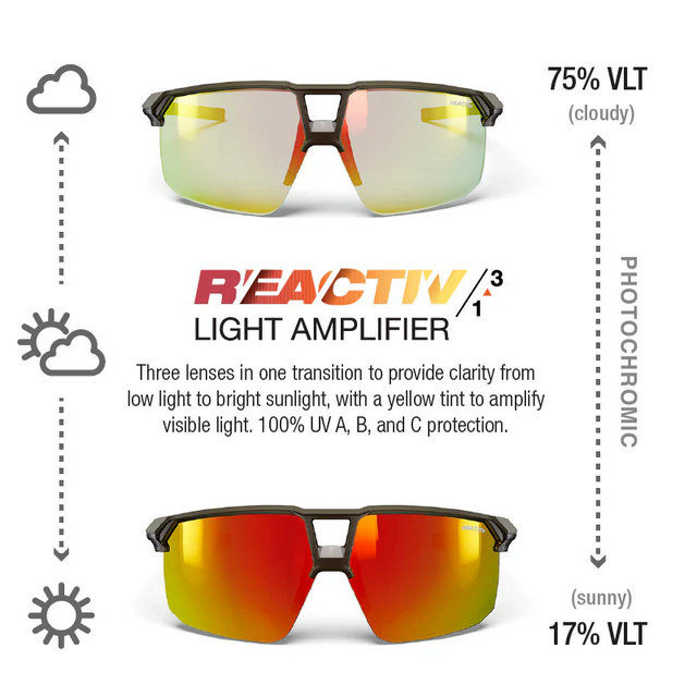 Julbo Julbo Liry Sunglasses