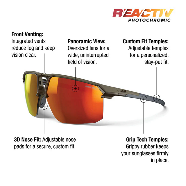 Julbo Julbo Liry Sunglasses