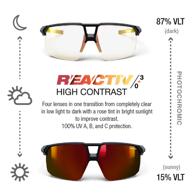 Julbo Julbo Liry Sunglasses