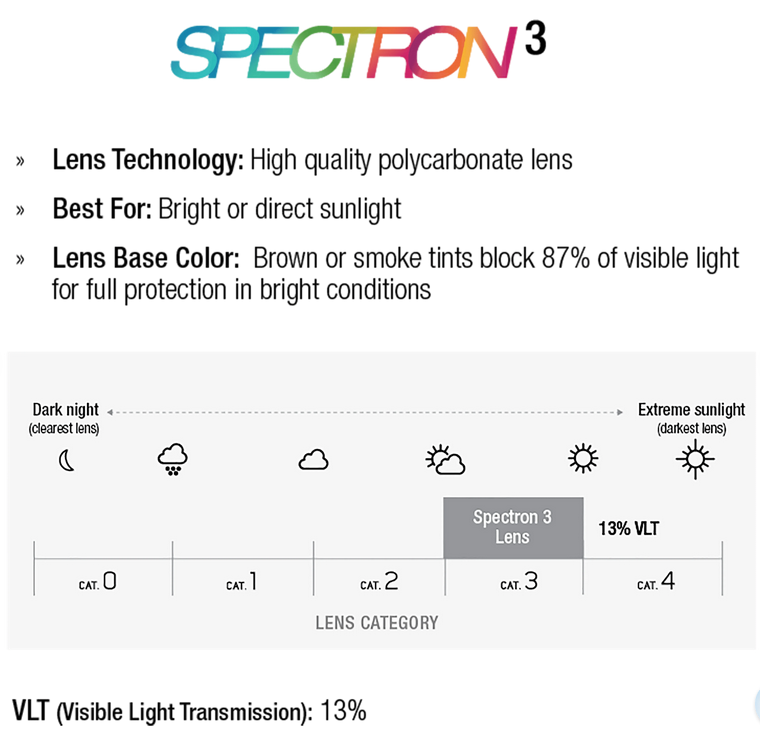 Julbo Julbo Intensity Junior Sunglasses