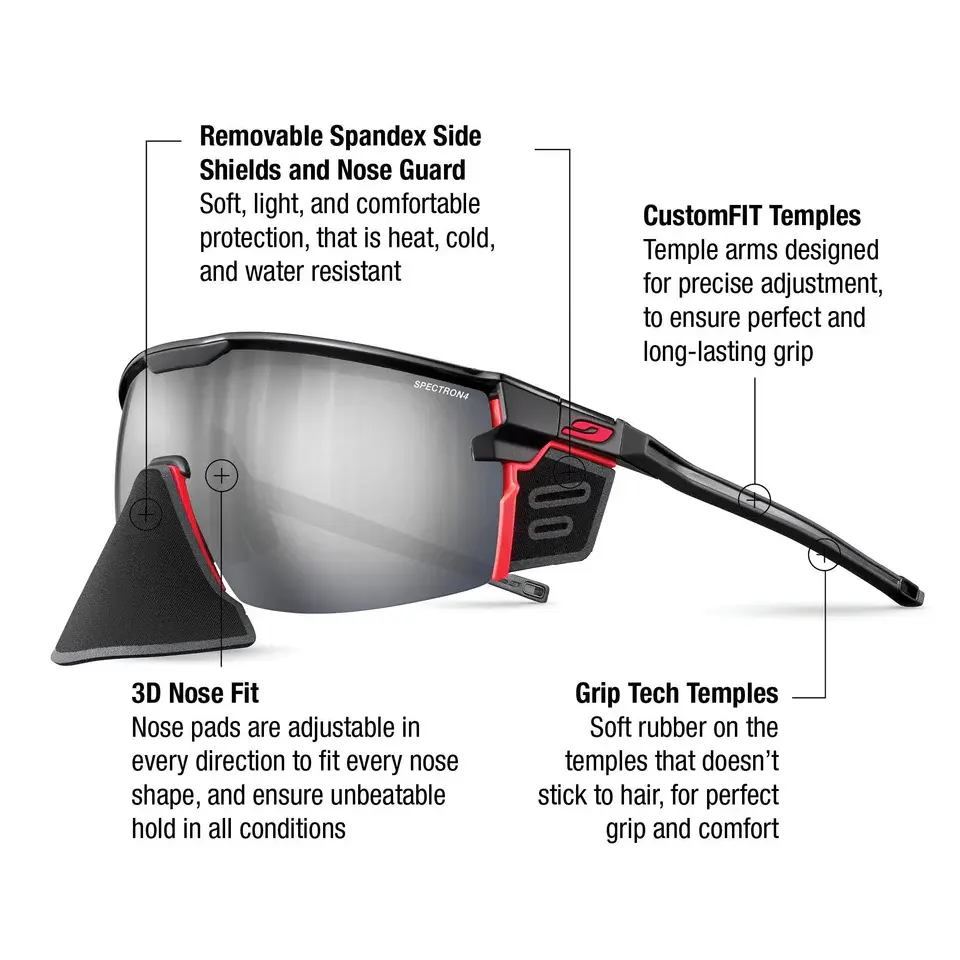 Julbo Julbo Ultimate Cover Sunglasses