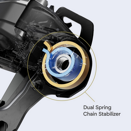 Shimano Shimano Deore XT Rear Derailleur, SGS 12-Speed, RD-M8250-SGS