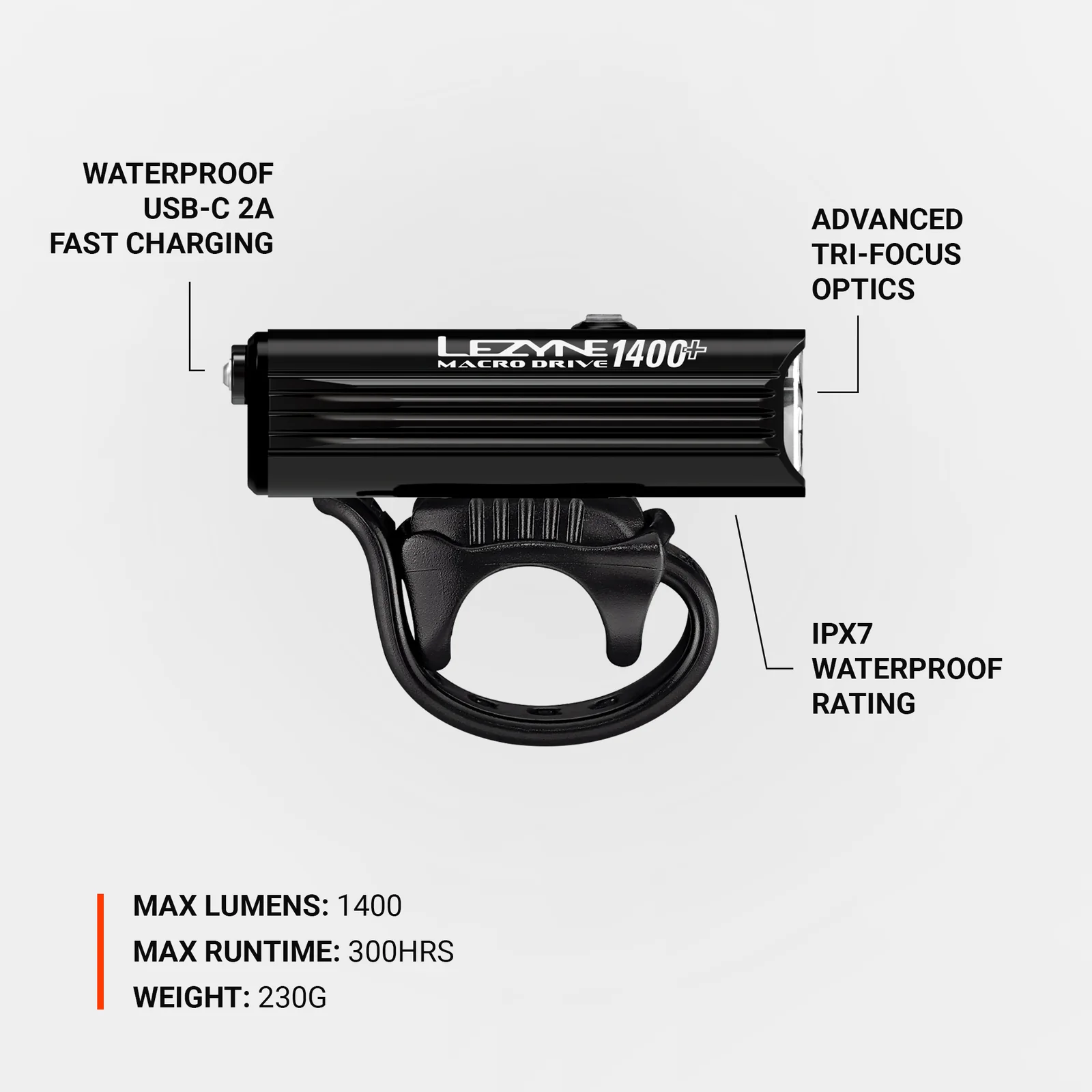 Lezyne Lezyne Macro Drive 1400+ Front Light