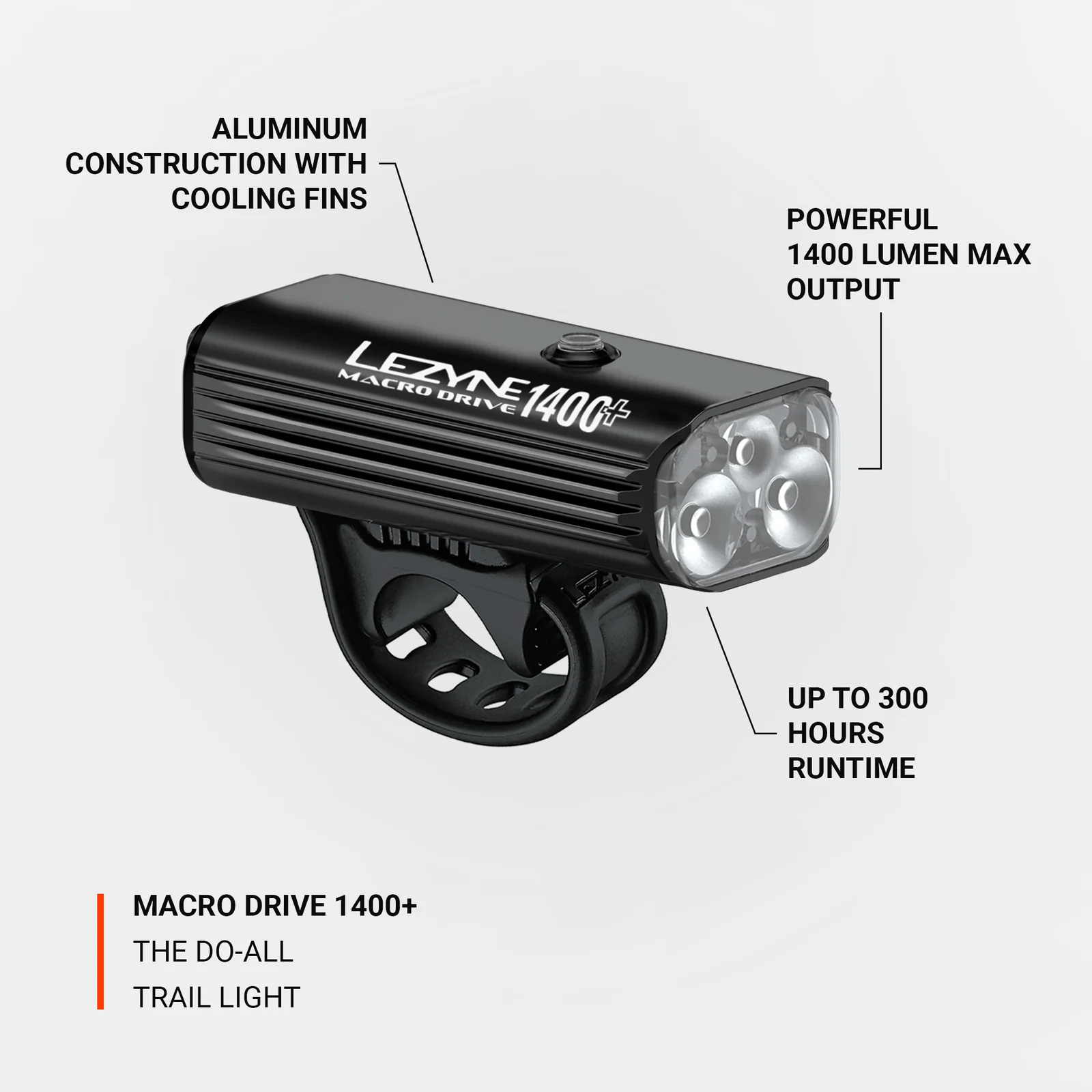 Lezyne Lezyne Macro Drive 1400+ Front Light