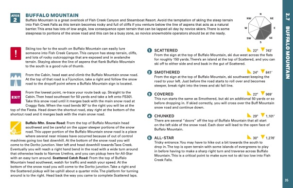 Beacon Guidebooks Backcountry Sled-Skiing Buffalo Pass, Colorado
