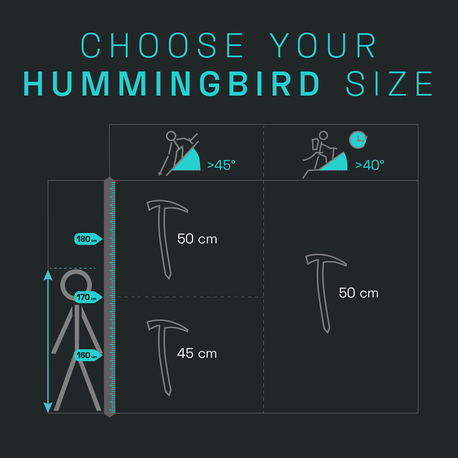 Blue Ice Blue Ice Hummingbird Ice Axe
