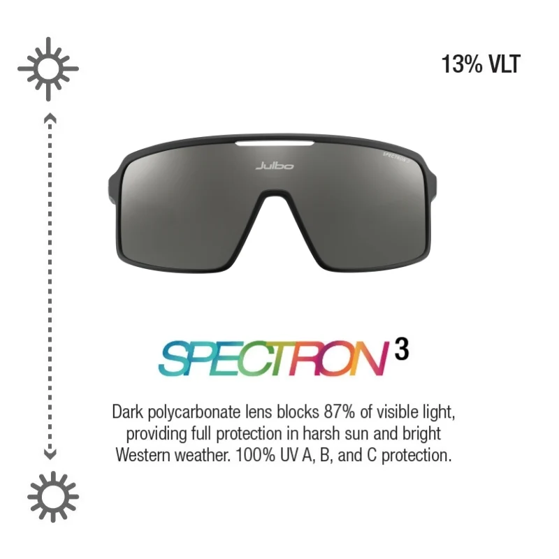 Julbo Julbo Ahab
