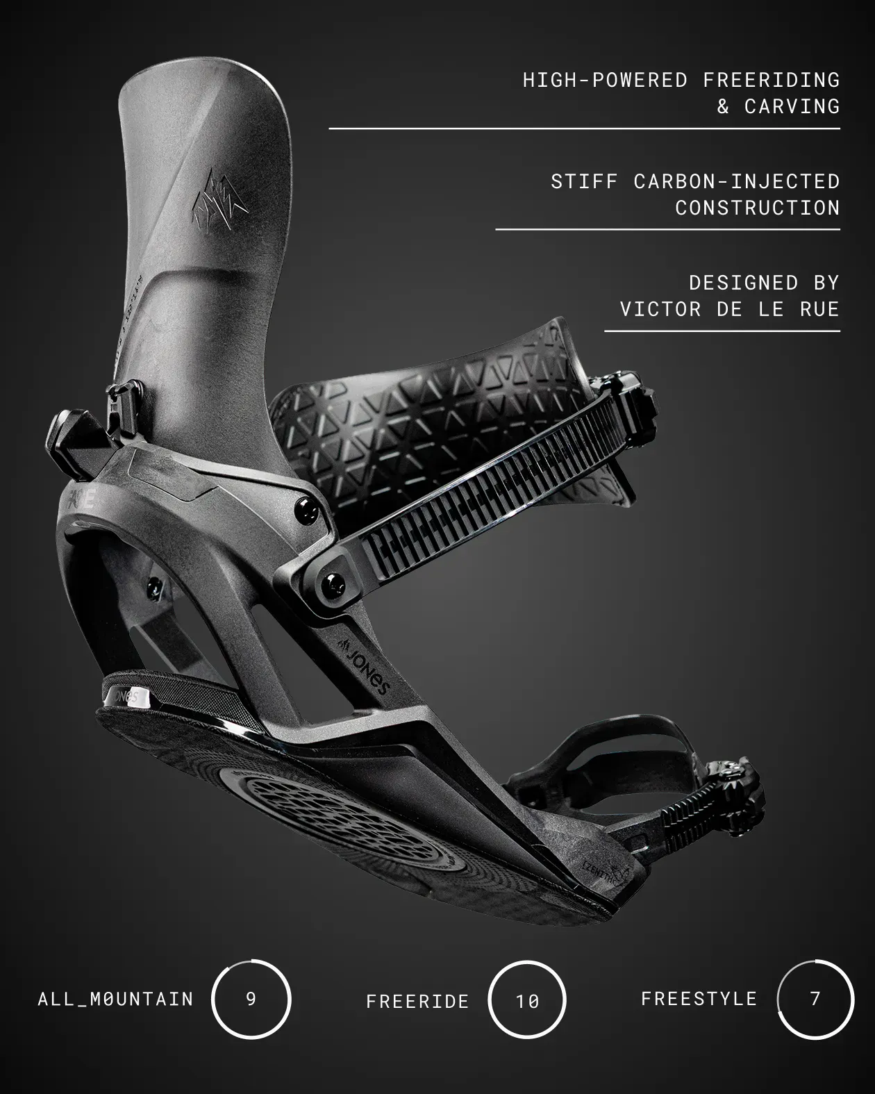 Jones 2027 Jones Zenith FASE Bindings