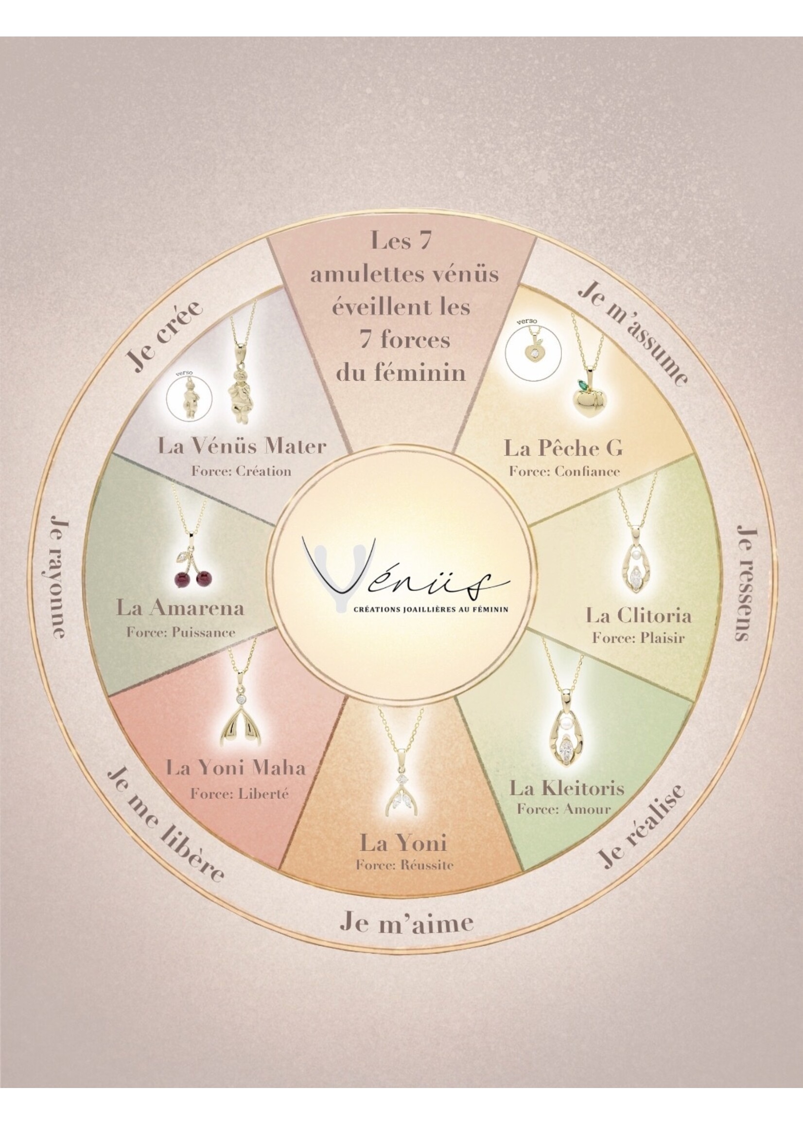 VénÜs «La Yoni» Pendentif avec diamant marquise et perle eau douce 10kY