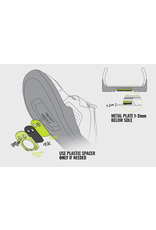 magped MAGPED POSITIONING plates