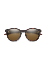 Smith SMITHOPTICS Eastbank CORE