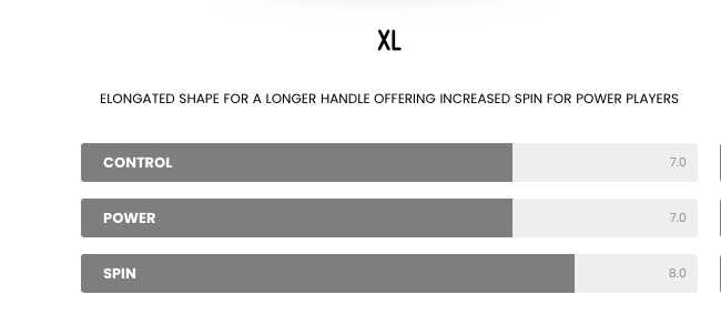 halo XL specs