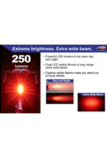 Cygolite Hypershot 250 Rechargeable Taillight