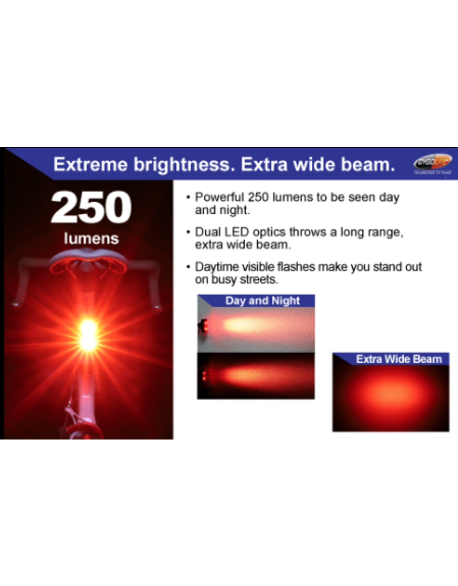 Cygolite Hypershot 250 Rechargeable Taillight