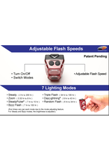 Cygolite Hypershot 250 Rechargeable Taillight