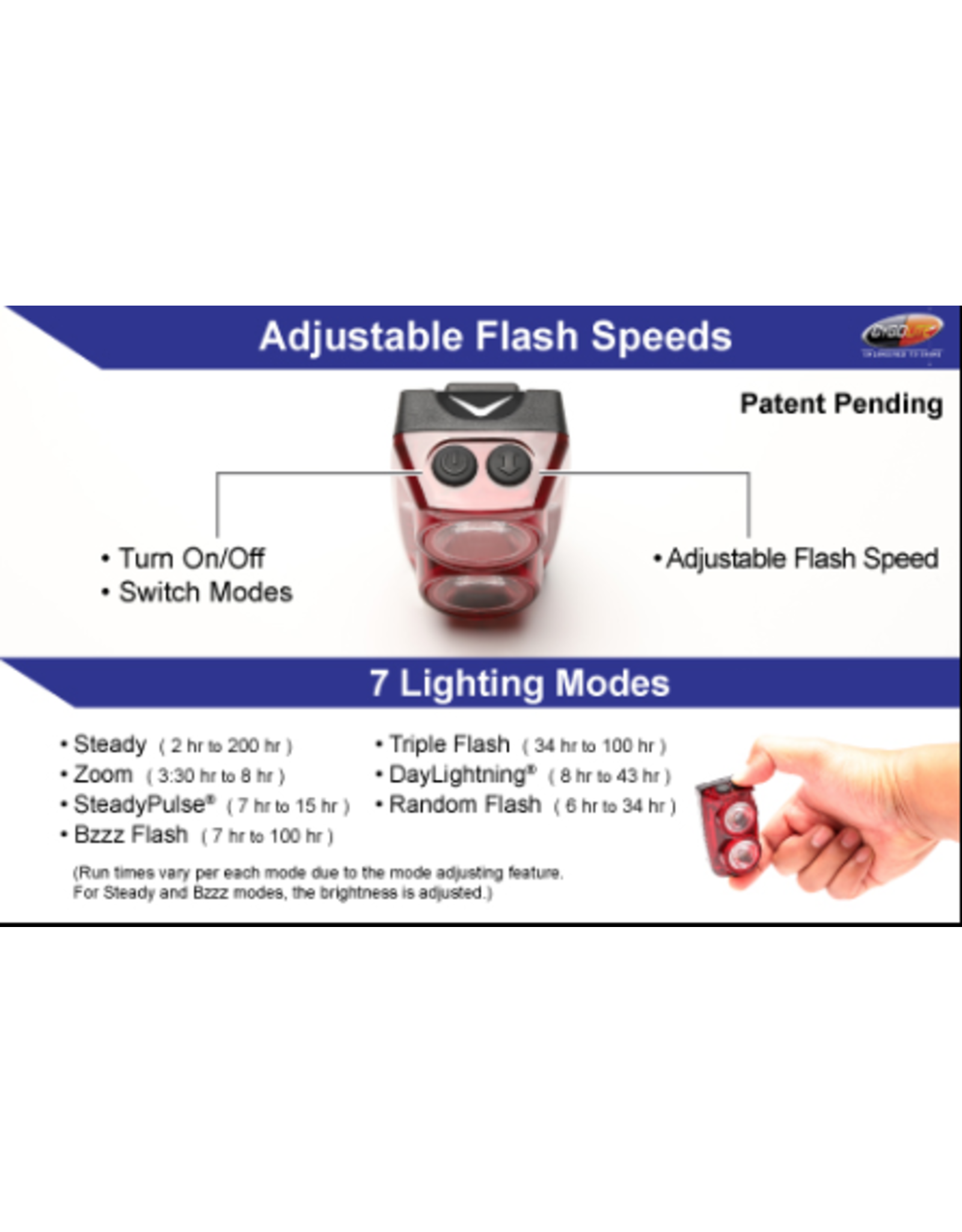 Cygolite Hypershot 250 Rechargeable Taillight
