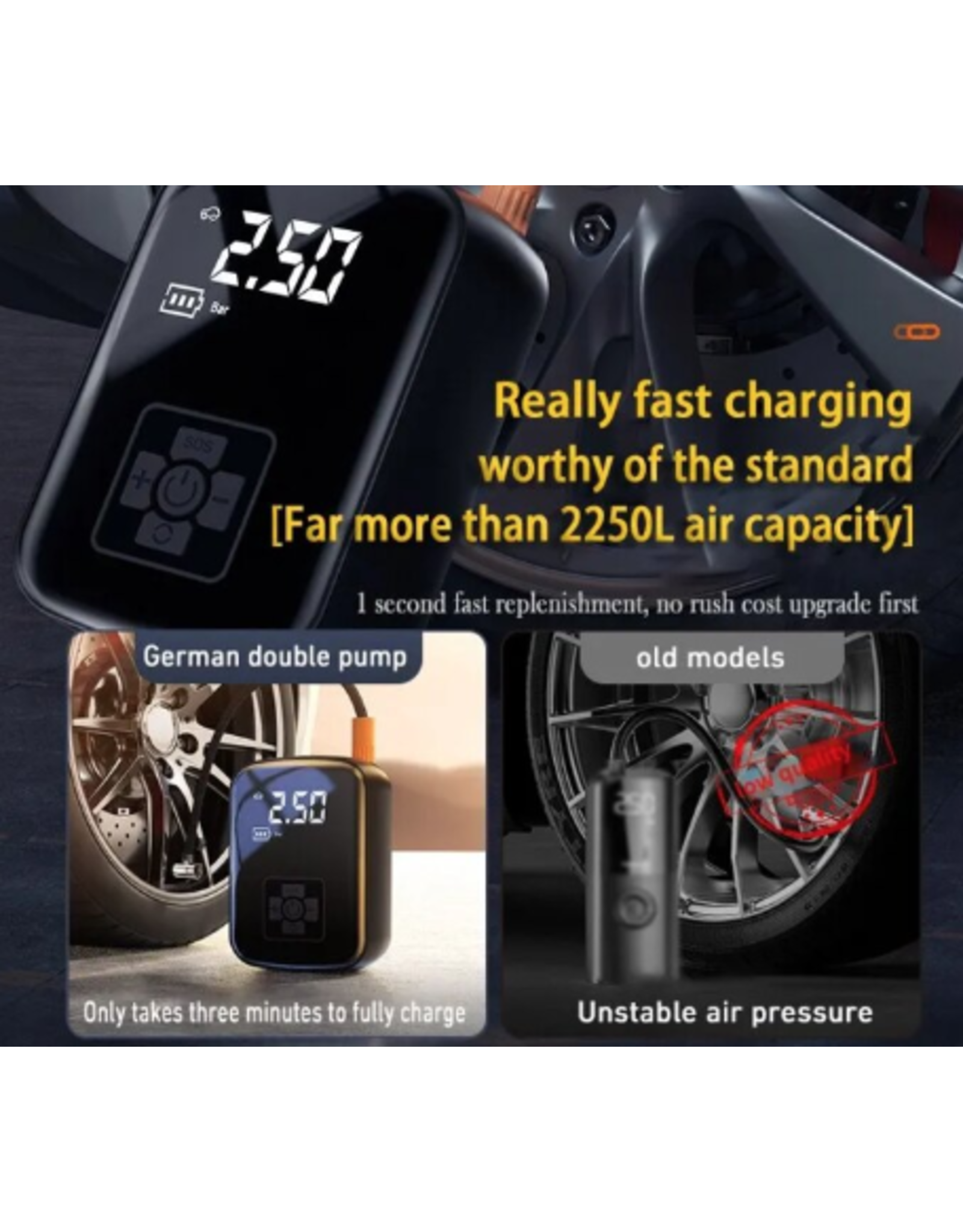 Yuyao Wireless Car Air Compressor Electric Tire Inflator Pump